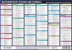 Mathematische Zeichen und Symbole, Info-Tafel - Schulze, Michael