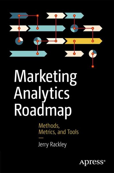 Marketing Analytics Roadmap Marketing Analytics Roadmap