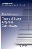 Theory of Bilayer Graphene Spectroscopy