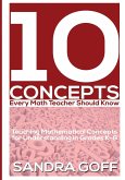 10 Concepts Every Math Teacher Should Know
