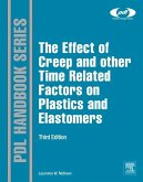 The Effect of Creep and other Time Related Factors on Plastics and Elastomers (eBook, ePUB)