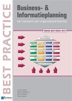 Business- & Informatieplanning - een raamwerk voor organisatieverbetering (eBook, PDF) - Hobma, Jeroen