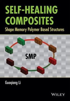 Cover Self-Healing Composites (eBook, ePUB)