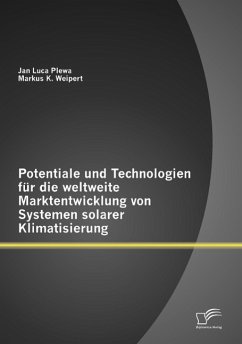 Potentiale und Technologien für die weltweite Marktentwicklung von Systemen solarer Klimatisierung - Plewa, Jan Luca;Weipert, Markus K.