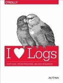 I Heart Logs (eBook, PDF)