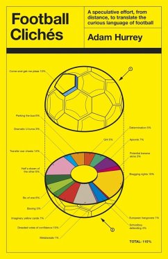 Cover Football Clichés (eBook, ePUB)