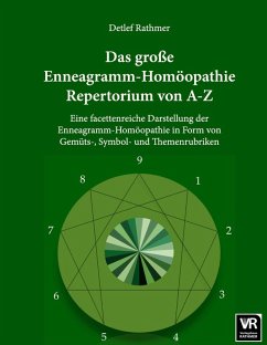 Das große Enneagramm-Homöopathie Repertorium von A-Z (eBook, ePUB) - Rathmer, Detlef