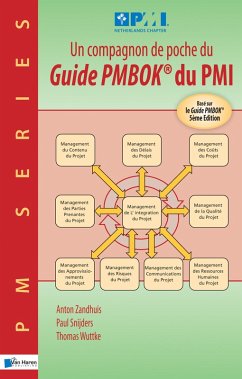 Un compagnon de poche du Guide PMBOK® du PMI - Basé sur le Guide PMBOK® 5ème Edition (eBook, PDF) - Snijders, Paul; Wuttke, Thomas; Zandhuis, Anton