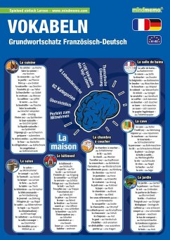 mindmemo Lernfolder - Grundwortschatz Französisch / Deutsch - 1100 Vokabeln - Zusammenfassung - Henry, Fischer; Philipp, Hunstein