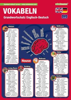 mindmemo Lernfolder - Vokabeln - Grundwortschatz Englisch / Deutsch - 1100 Vokabeln - Lernhilfe - Zusammenfassung - Henry, Fischer; Philipp, Hunstein