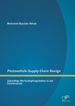 Photovoltaik-Supply Chain Design: Zukünftige Wertschöpfungsketten in der Solarbranche - Akkad, Mohamed Baschar
