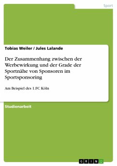 Der Zusammenhang zwischen der Werbewirkung und der Grade der Sportnähe von Sponsoren im Sportsponsoring