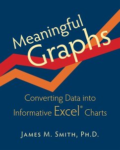 Meaningful Graphs - Smith, James M.