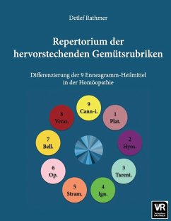 Repertorium der hervorstechenden Gemütsrubriken (eBook, ePUB) - Rathmer, Detlef