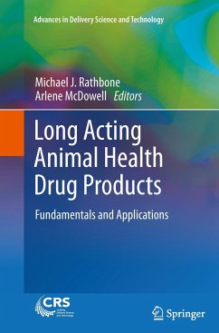 Long Acting Animal Health Drug Products