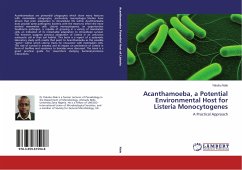 Acanthamoeba, a Potential Environmental Host for Listeria Monocytogenes