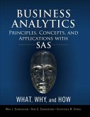Business Analytics Principles, Concepts, and Applications with SAS (eBook, ePUB)