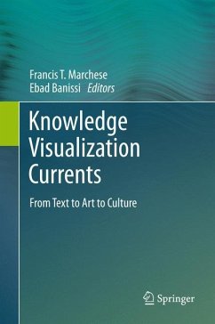 Knowledge Visualization Currents