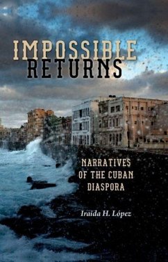 Cover Impossible Returns