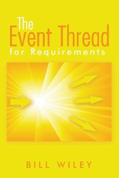 The Event Thread