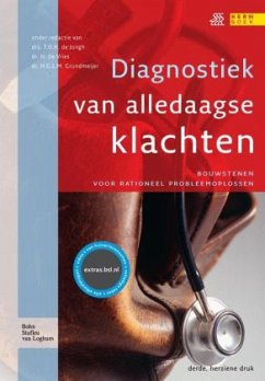 Diagnostiek van alledaagse klachten