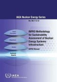 Inpro Methodology for Sustainability Assessment of Nuclear Energy Systems: Infrastructure: A Report of the International Project on Innovative Nuclear