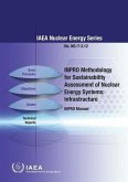 Inpro Methodology for Sustainability Assessment of Nuclear Energy Systems: Infrastructure: A Report of the International Project on Innovative Nuclear Reactors and Fuel Cycles (Inpro)