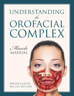 Understanding the Orofacial Complex - Gatto MA CCC-SLP COM, Kristie K