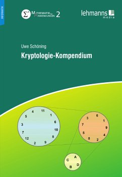 Kryptologie-Kompendium (eBook, PDF) - Schöning, Uwe