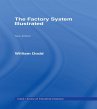 Factory System Illustrated (eBook, PDF) - Bild 1