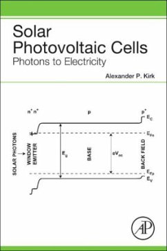Cover Solar Photovoltaic Cells