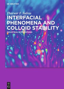 Interfacial Phenomena and Colloid Stability - Tadros, Tharwat F.