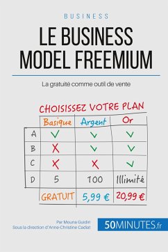 Le business model freemium - Mouna Guidiri; 50minutes