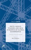Mikta, Middle Powers, and New Dynamics of Global Governance