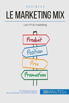 Le marketing mix - Morgane Kubicki; 50minutes