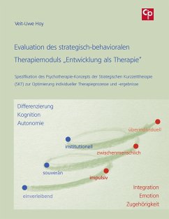 Evaluation des strategisch-behavioralen Therapiemoduls ¿Entwicklung als Therapie¿