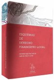 Esquemas de derecho financiero local Esquemas de derecho financiero local