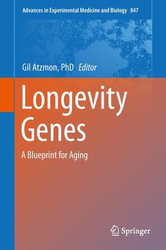 Longevity Genes