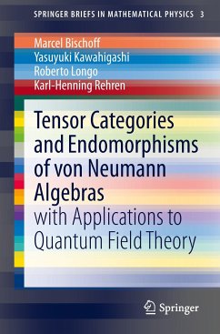Tensor Categories and Endomorphisms of von Neumann Algebras - Bischoff, Marcel;Kawahigashi, Yasuyuki;Longo, Roberto