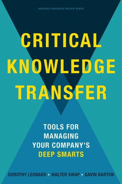 Critical Knowledge Transfer (eBook, ePUB) Critical Knowledge Transfer (eBook, ePUB)