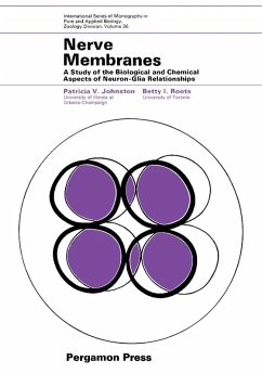 Cover Nerve Membranes (eBook, PDF)