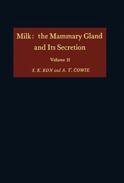 Cover Milk: the Mammary Gland and Its Secretion (eBook, PDF)