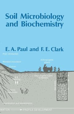 Soil Microbiology, Ecology and Biochemistry (eBook, PDF) - Paul, Eldor