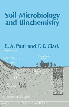 Cover Soil Microbiology, Ecology and Biochemistry (eBook, PDF)