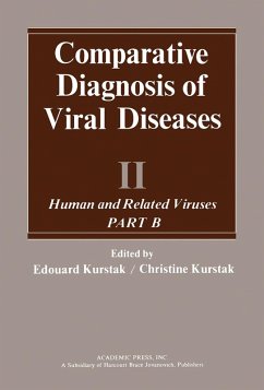Human and Related Viruses (eBook, PDF)