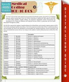 Medical Coding: Icd-10-Pcs Speedy Study Guides (eBook, ePUB)