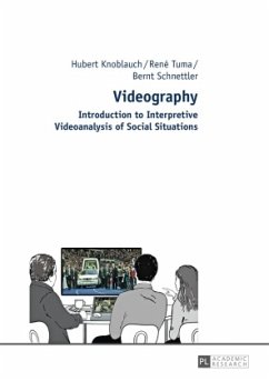 Videography - Knoblauch, Hubert;Tuma, René;Schnettler, Bernt