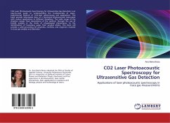 CO2 Laser Photoacoustic Spectroscopy for Ultrasensitive Gas Detection