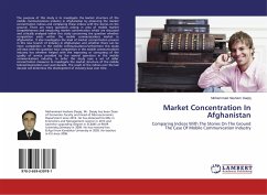 Market Concentration In Afghanistan