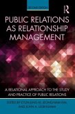 Public Relations as Relationship Management